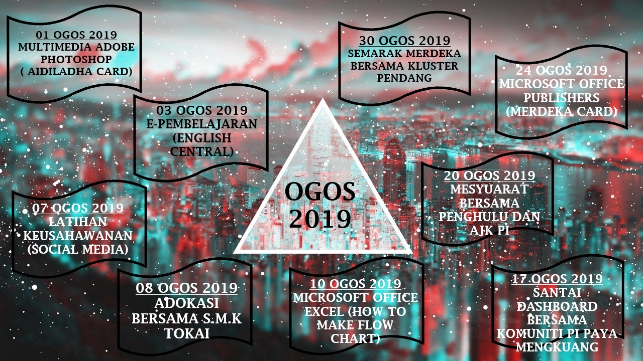 OGOS 2019